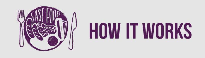 SGIG_How it works